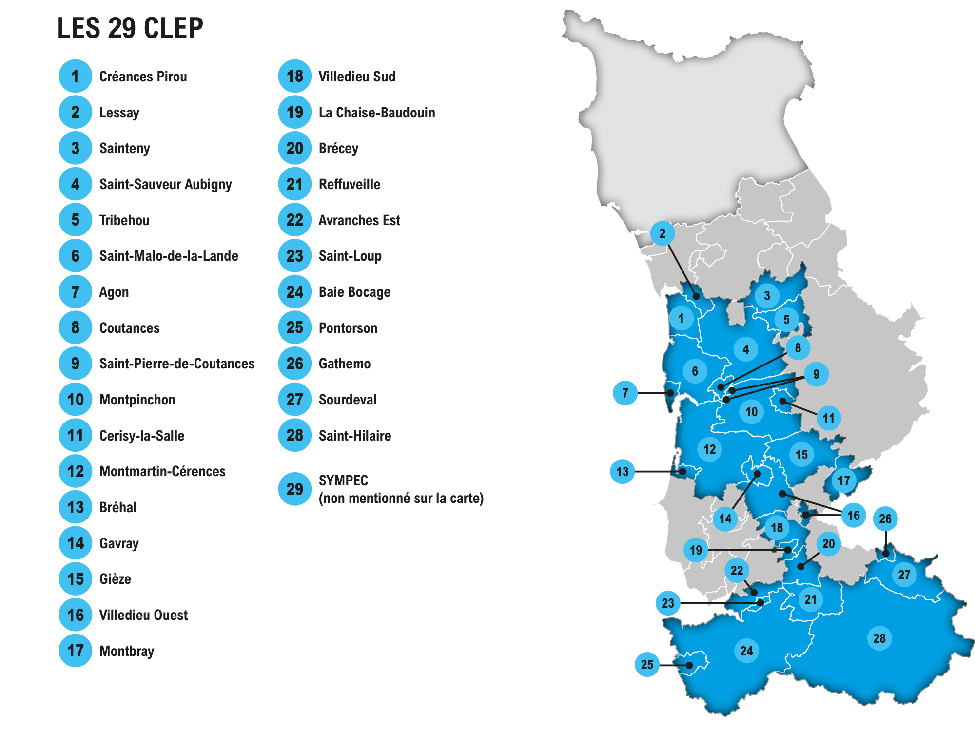 SDeau50 et compétence à la carte : les 29 CLEP