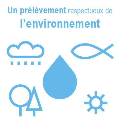 Une gestion de l'eau respectueuse de l'environnement