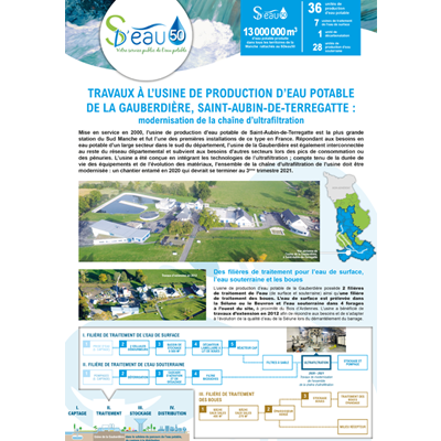 SDeau50, modernisation du système d'ultrafiltration de l'usine de Saint-Aubin-de-Terregatte